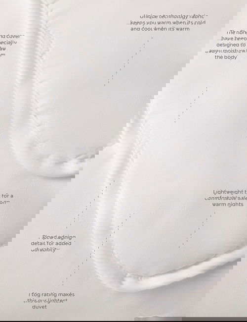 Beyaz Body Sensor Teknolojili 1 Tog Yorgan